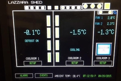 coolroom monitoring